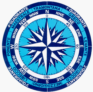 La rosa dei venti